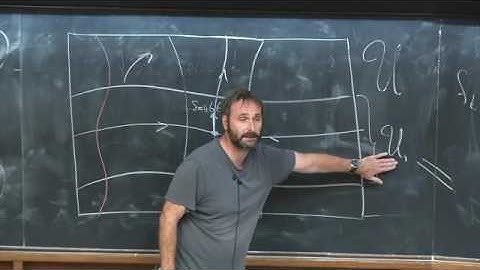 Renormalization in low dimensional dynamics - Marco Martens - Lecture 08