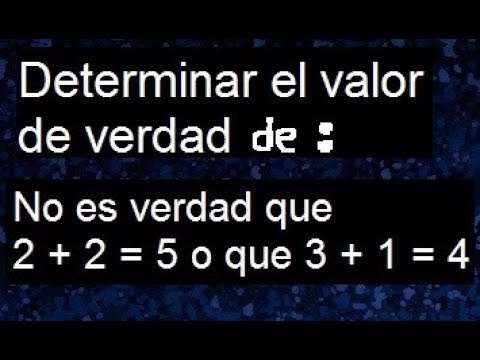 Video: ¿Qué hace afirmar falso?