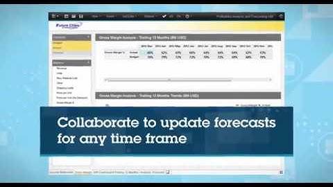 Cognos Planning Analytics - Automate the planning, budgeting and forecasting
