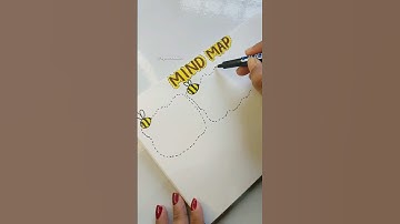 Mind Map💛🤎| For Students | #shorts #youtubeshorts #mindmaps  @UPScREATION