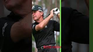 Top 10 Richest golfers in the world @tgnnews247