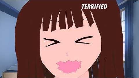 Anime face expressions test