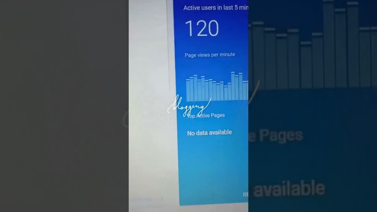 google analytics live traffic video | Real Time Traffic Google Analytics Proof 