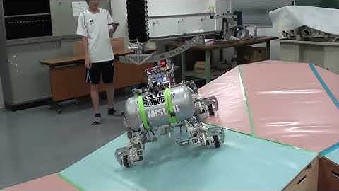 Car moving by Mecanum wheel