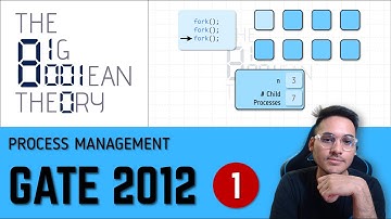 GATE  PYQ | 2012 - 1 Mark | Fork System Call | Operating Systems | OS
