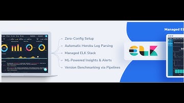 Logging in Heroku with Coralogix