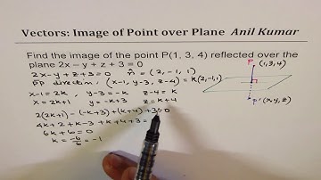 Image of (1, 3, 4) on 2x - y + z + 3 = 0 reflection on Plane IIT JEE Vectors - EDEXCEL - GCSE