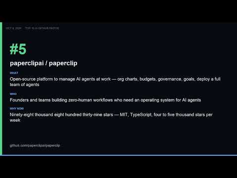 Top 10 AI GitHub Repos Blowing Up Today (Oct 9, 2026)