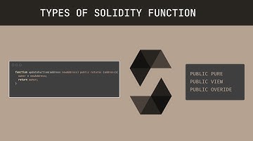 Learn Solidity Function Types In 60 Seconds