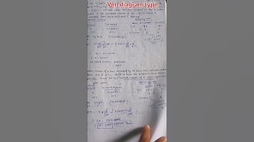 Percentage handwritten note  #ssc#banking#handwritten