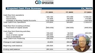 The Cash Flow Statement IS the most important of all the financial statements