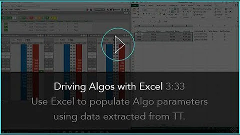 Driving Algos in Excel | TT® Futures Trading Platform