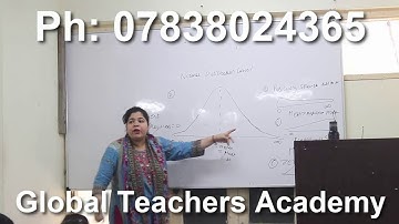 (@) , physical education cbse jrf ugc net physical education syllabus coaching , best classes for