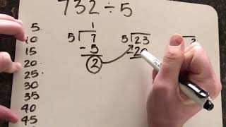 Long Division Break Apart Method