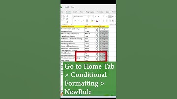 Excel Checkbox Trick – Turn Tasks Into To-Do List