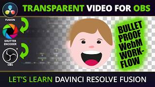 I Messed Up! How to ACTUALLY get a Transparent Video from DaVinci Resolve to OBS