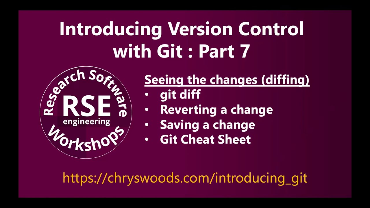 Introducing Version Control with Git : Part 7 - YouTube
