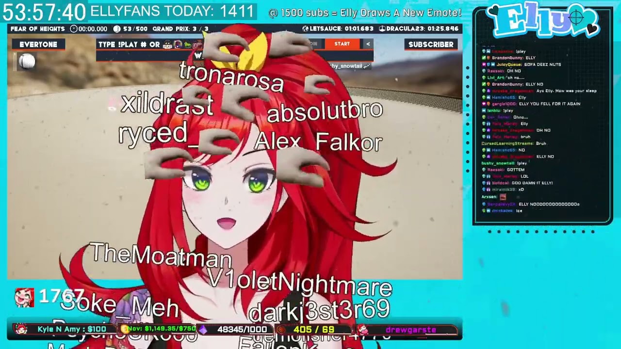 10 Most Viewed @EllyVtuber Clips December 2021