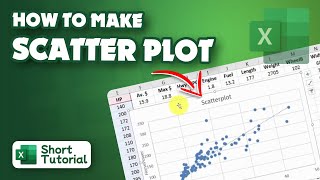 How to make scatter plot in excel 2024 | Initial Solution