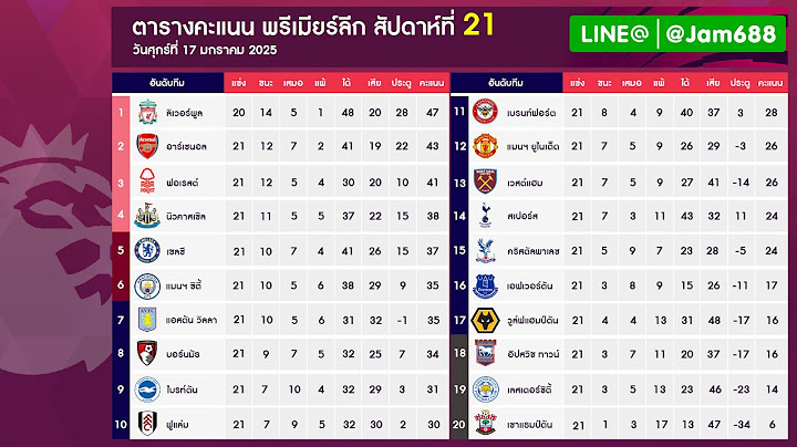 ตารางคะแนนพรีเมียร์ลีกล่าสุด ตารางคะแนนพรีเมียร์ลีกสัปดาห์ที่21 2024 2025