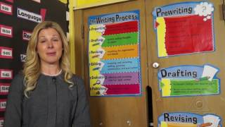 Famous The Writing Process: Step-by-Step Writing Procedures (Virtual Tour) Wealth