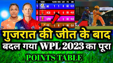WPL 2023 Today Points Table | DC vs GG After Match Points Table | Wpl 2023 Points table | Guj vs Dc