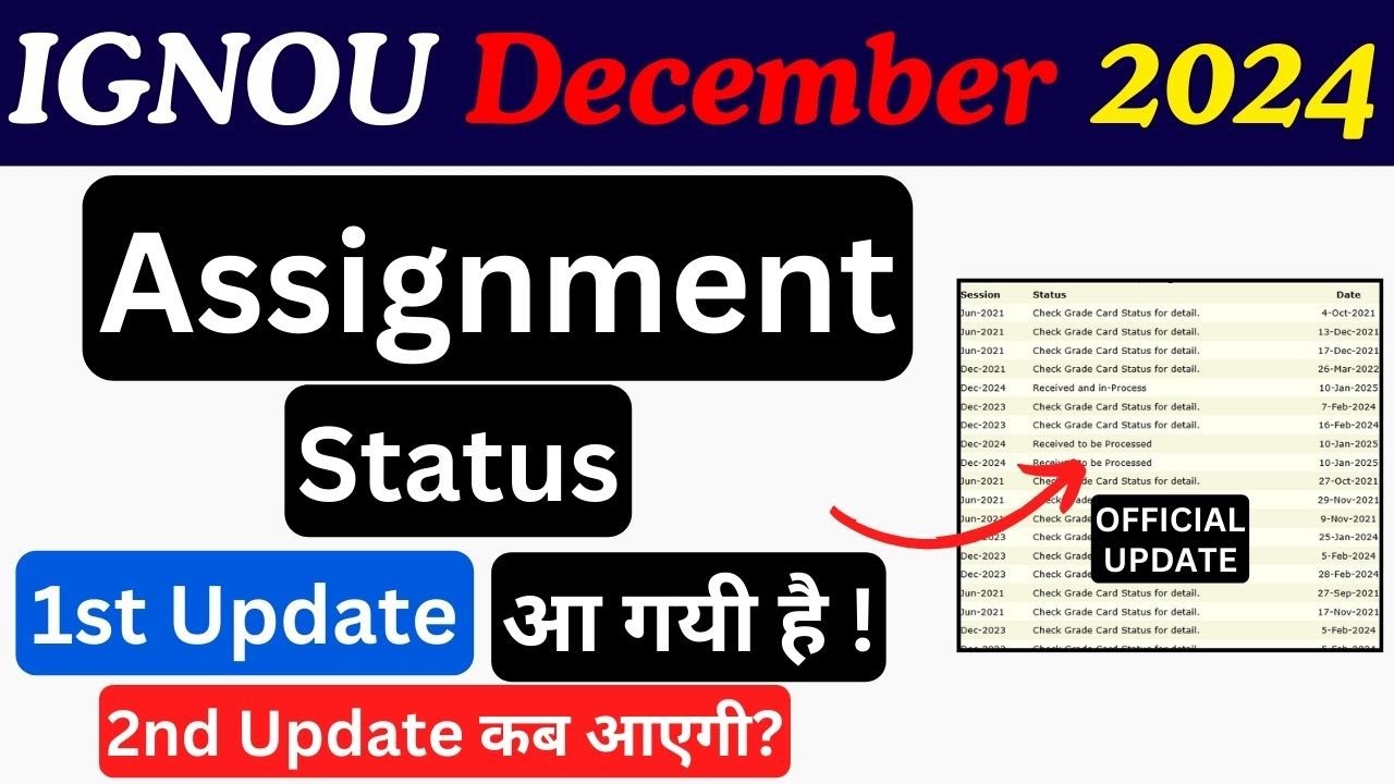 IGNOU Dec 2024 Assignment Status 1st Update | IGNOU Assignment Status ...