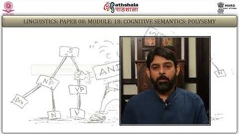Lings P8  M-18. Cognitive Semantics-3