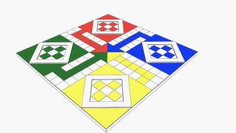 3D Graphic Rotation of a Ludo Board