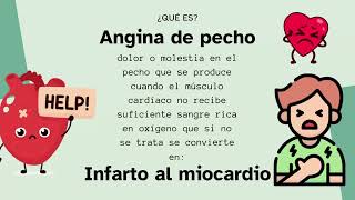 Kevin Espinal Angina De Pecho E Infarto