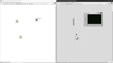 Sine wave generation in LabVIEW