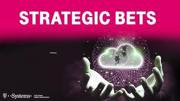 SAP@Any Cloud | SAP-Solutions | T-Systems