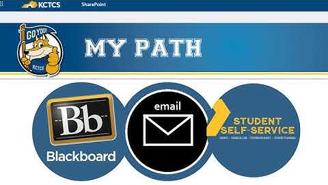 SKYCTC MyPath Tour