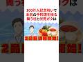 100万人記念祝いで本気の手料理を振る舞う社築と伏見ガク