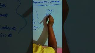 Trigonometry formula with Questions ❓#education #shorts #maths #shortvideo #short