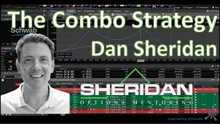 The Combo Strategy