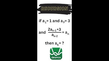 Recursion Using Desmos #algebra2 #precalculus #recursion