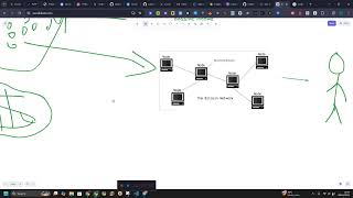 Introduction to Node Running  |  How To Make Money Running Blockchain Node