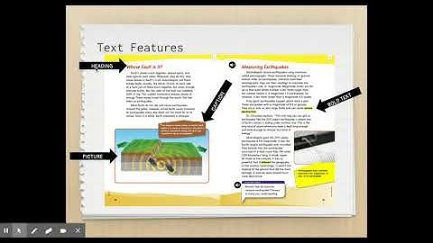 Unit 1 Week 1 Reading Intro Video