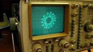 HP 1725A Scope Demo