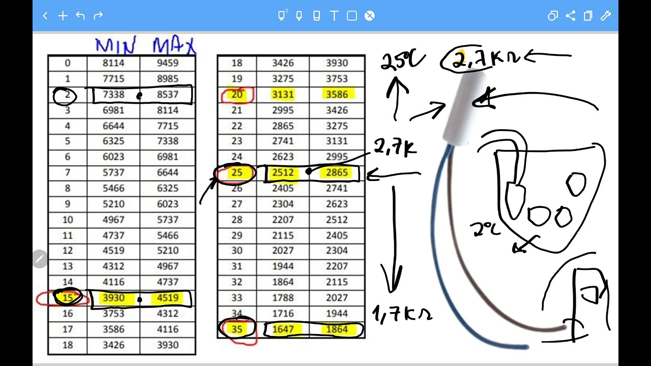 Sensor de Temperatura de Geladeira Como testar