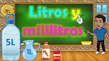 ¿Cuál es el símbolo de mililitros?