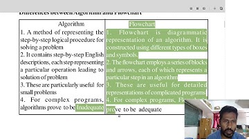 Part 4|S2|Flowchart |Examples|BCA 1st sem problem solving and c programming.