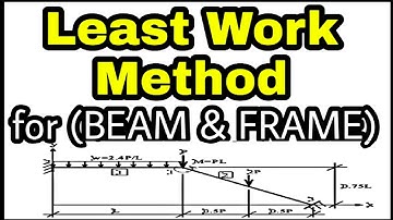 LEAST WORK METHOD  to analyse (BEAM + FRAME) structure easily  ( castiglios theroum)
