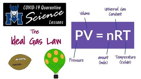 The Ideal Gas Law, PV = nRT