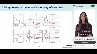 In-Situ De-embedding (ISD) by AI
