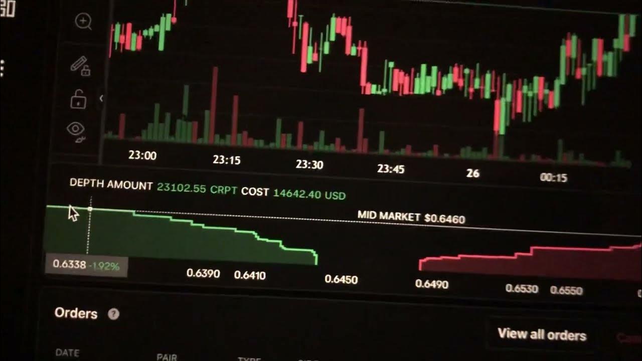 Coinbase Advance Trading Feature Tutorial - YouTube