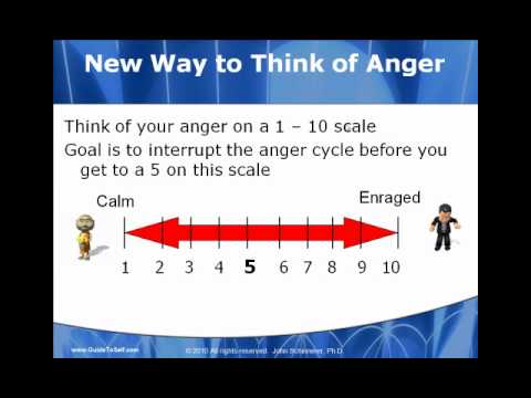 Online Anger Management Class Part 3 of 6