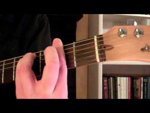 how-to-play-the-f#-minor-chord-on-guitar-(f-sharp)
