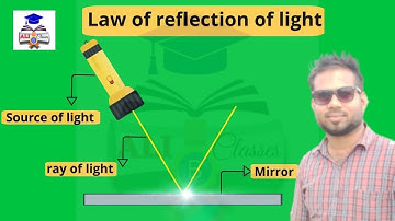 Light- Reflection and refrection || class 10 || CBSE and UP board || hindi urdu and English